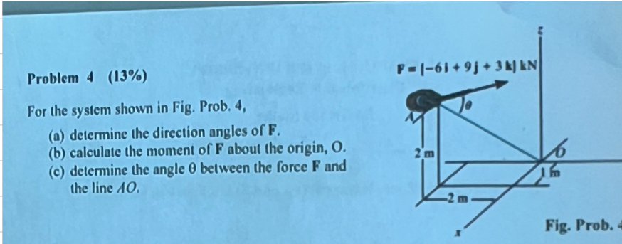 Problem 4 ( 1 3 % For the system shown in Fig.