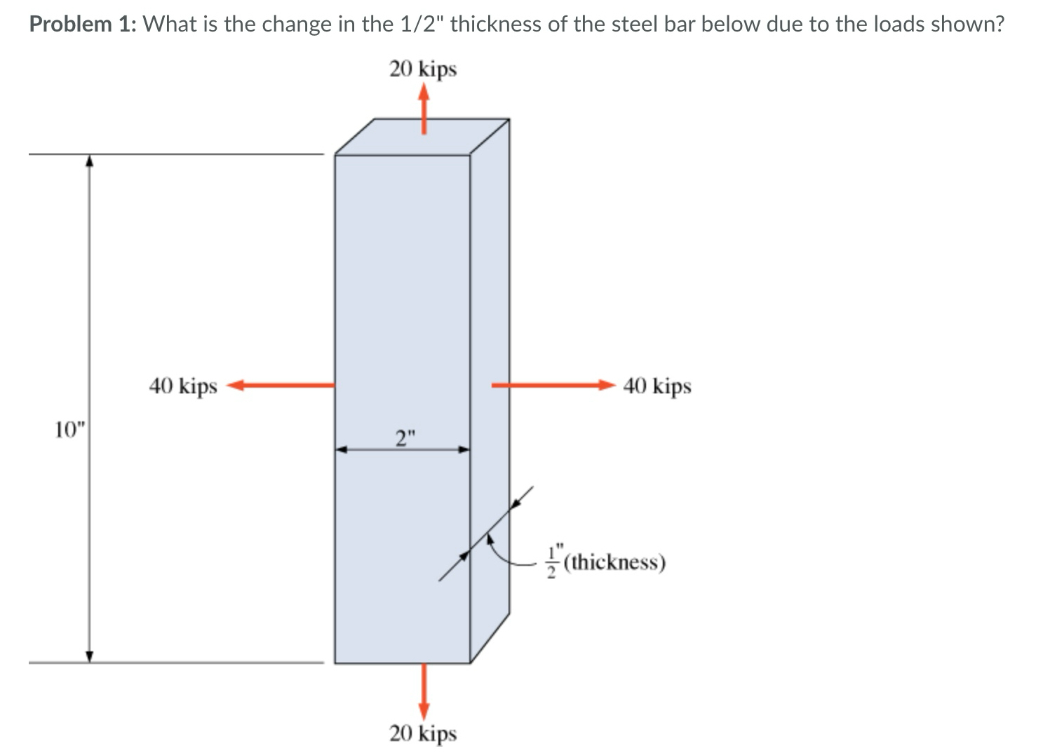 What is the change in the 1 / 2 " thickness of