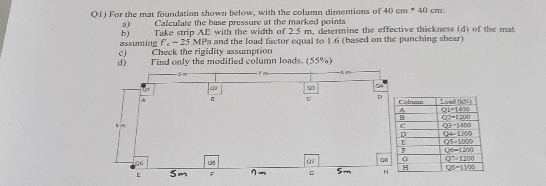 Q 1 ) For the mat foundation shown below, with