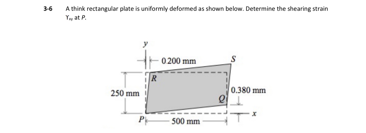 3 - 6 A think rectangular plate is uniformly