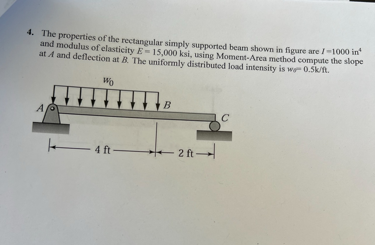 Using moment area method and draw tge moment