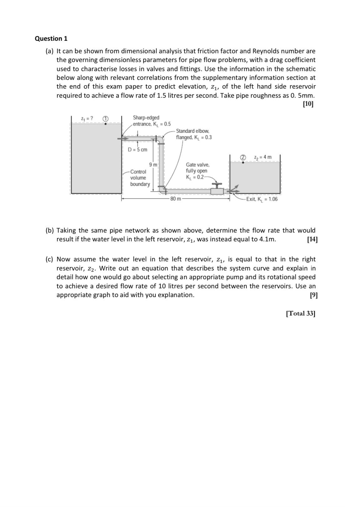 Question 1 ( a ) It can be shown from dimensional