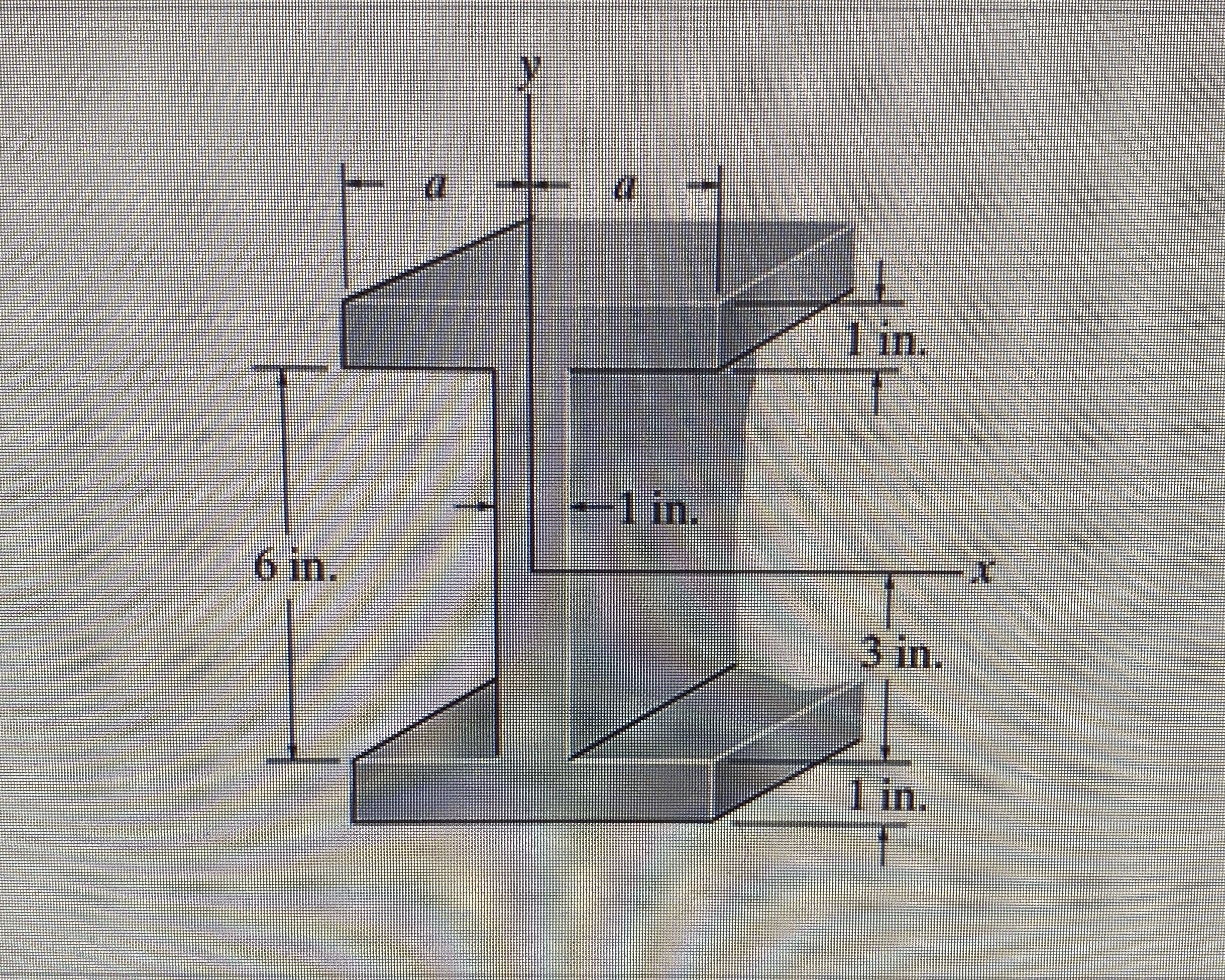 Consider the beam in Figure 1 with a = 1 in .