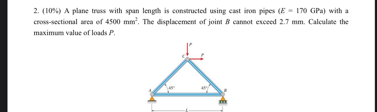 ( 1 0 % ) A plane truss with span length is