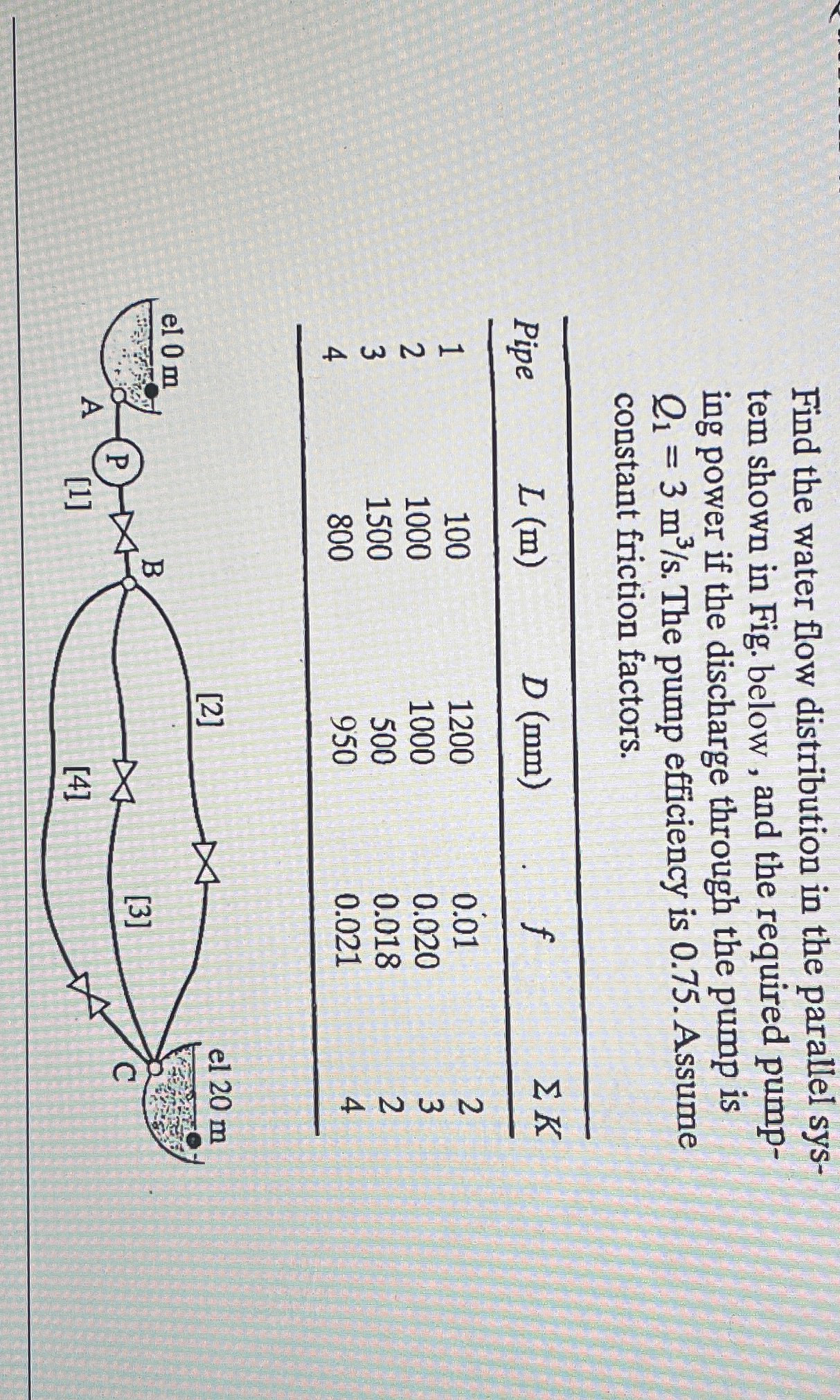 Find the water flow distribution in the parallel