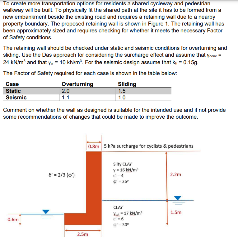 Please show all working required to complete the