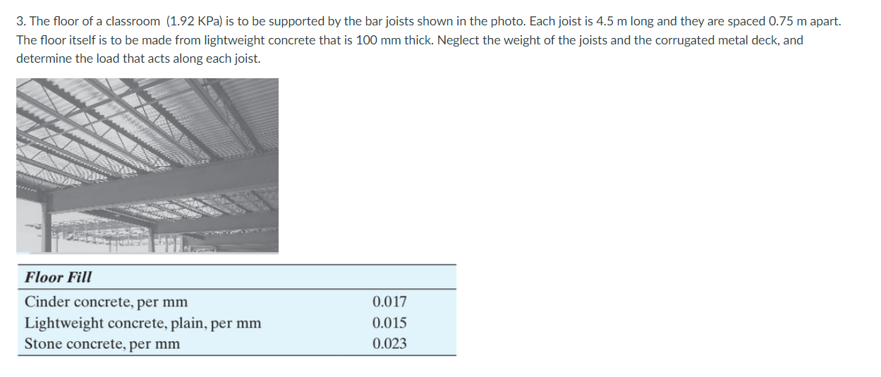The floor of a classroom ( 1 . 9 2 KPa is to be