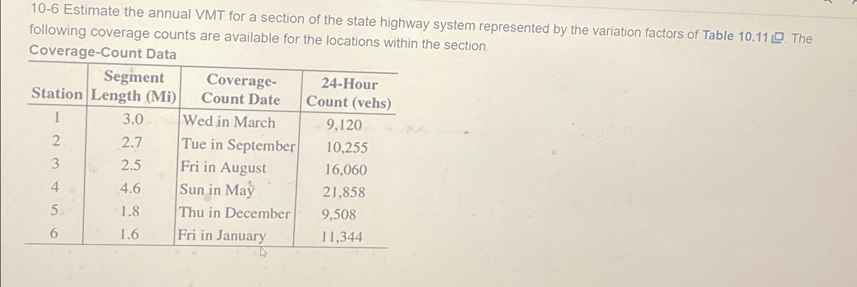 1 0 - 6 Estimate the annual VMT for a section of