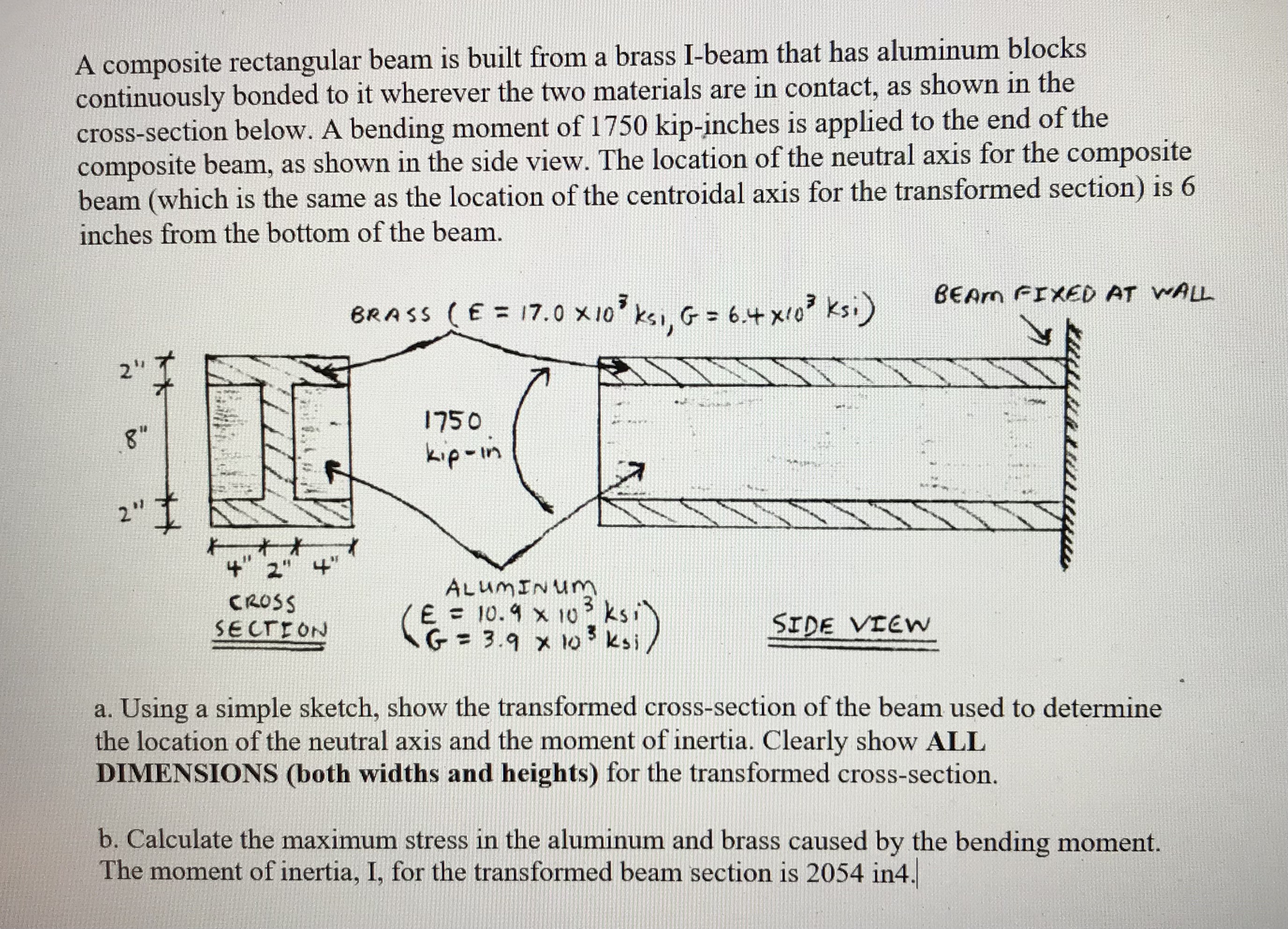 A composite rectangular beam is built from a