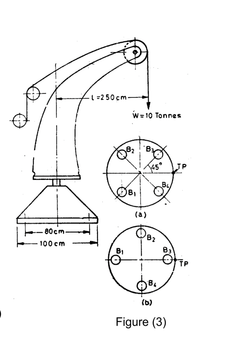 A pillar crane shown in Figure ( 3 ) is fastened