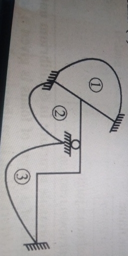 the following structures is statically