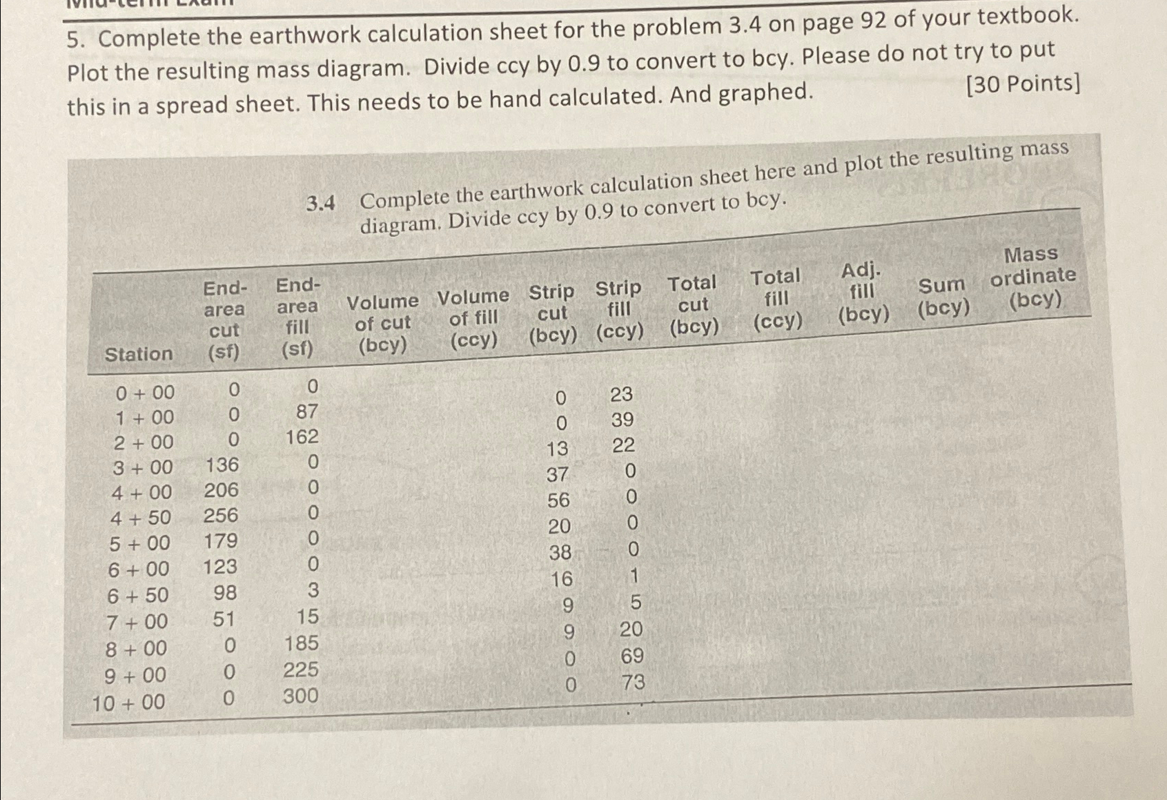 Complete the earthwork calculation sheet for the