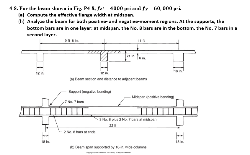 4 - 8 . For the beam shown in Fig. P 4 - 8 , f c