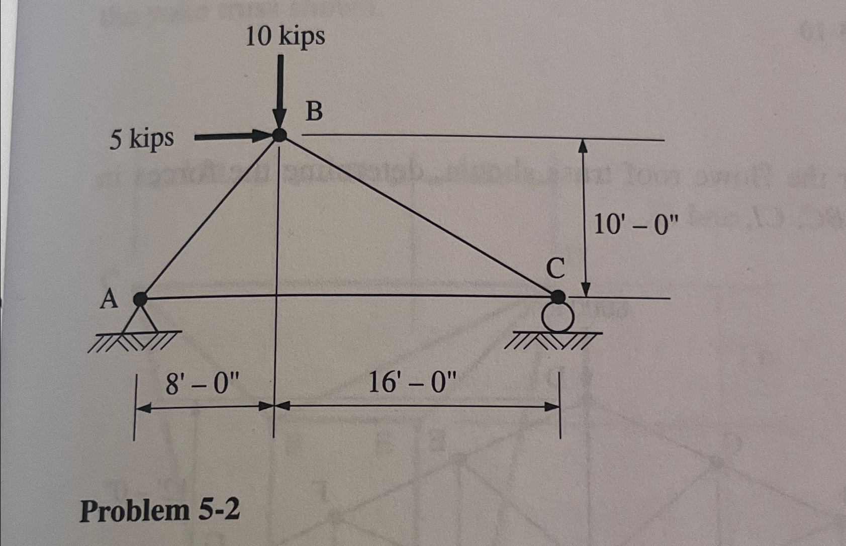Problem 5 - 2 Solve for reaction Rcy
