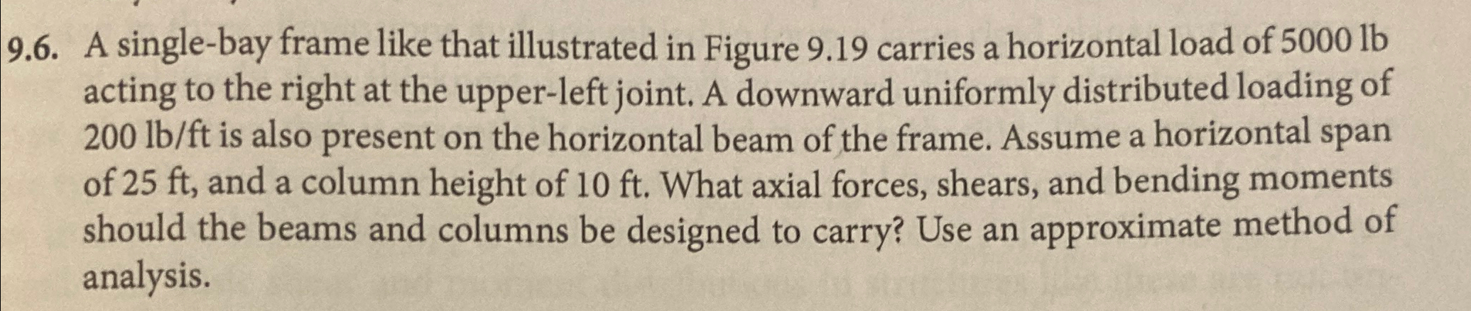 9 . 6 . A single - bay frame like that