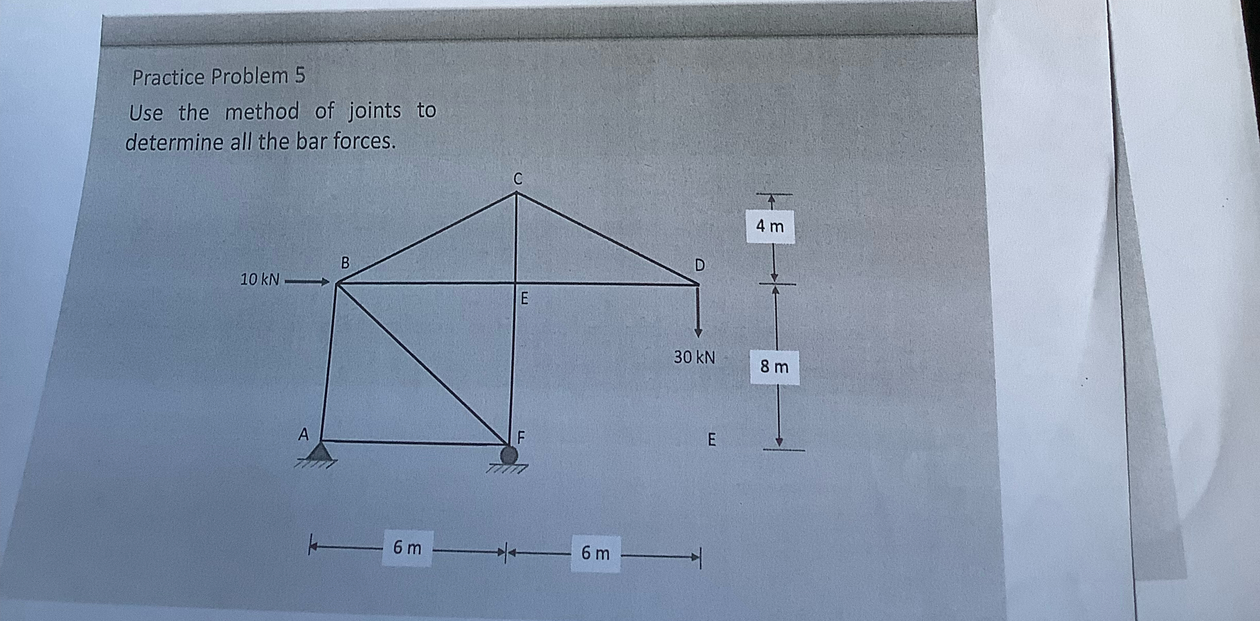 Practice Problem 5 Use the method of joints to