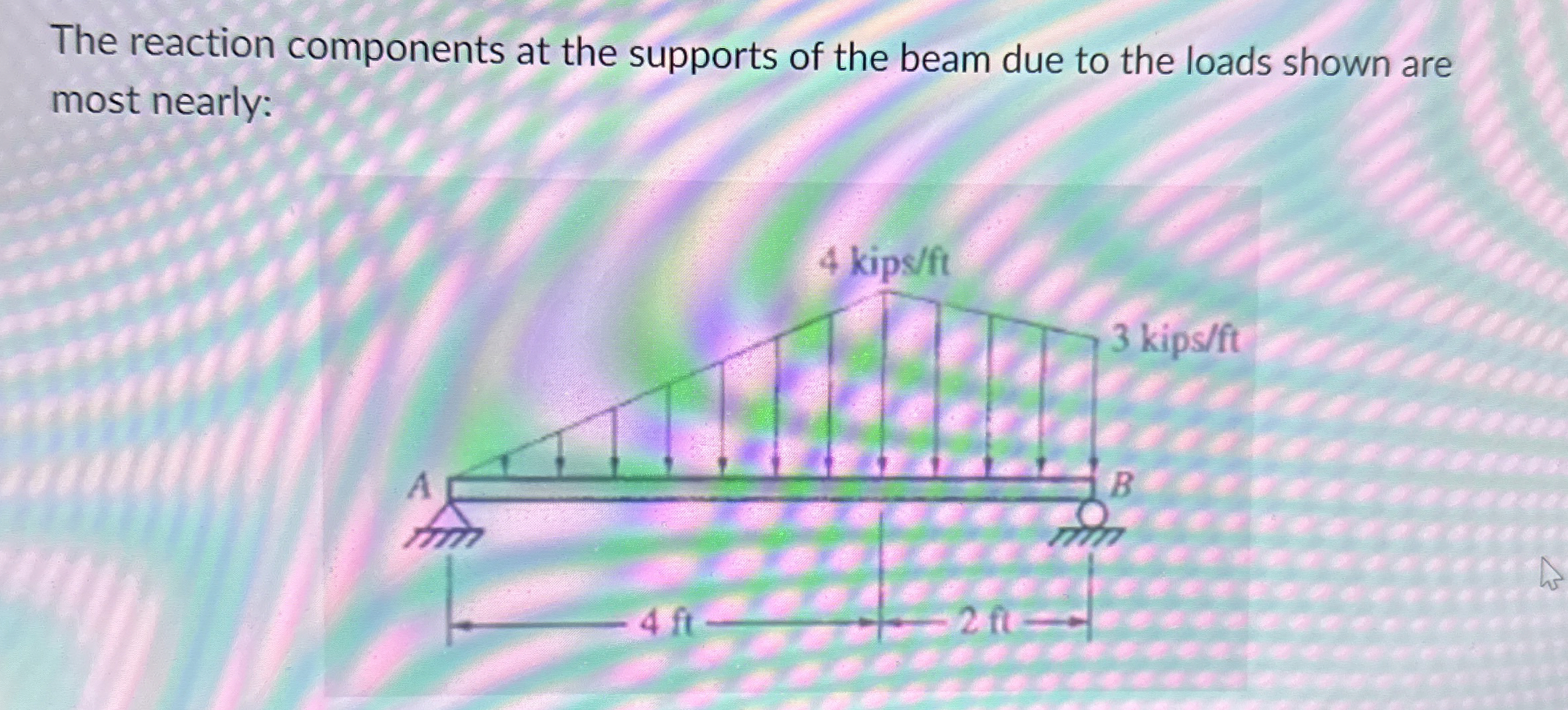 The reaction components at the supports of the