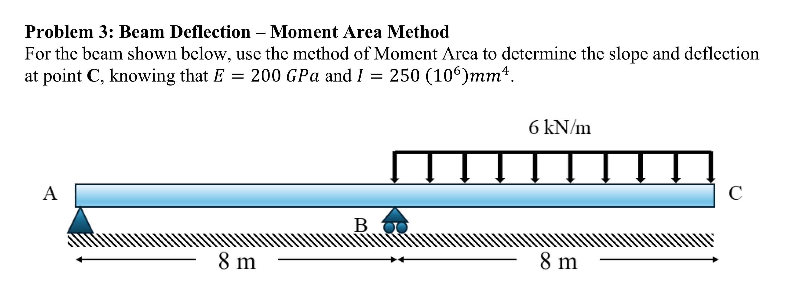 Problem 3 : Beam Deflection - Moment Area Method