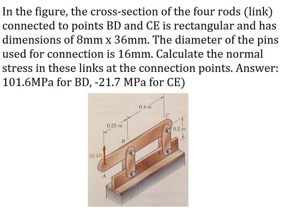 In the figure, the cross - section of the four