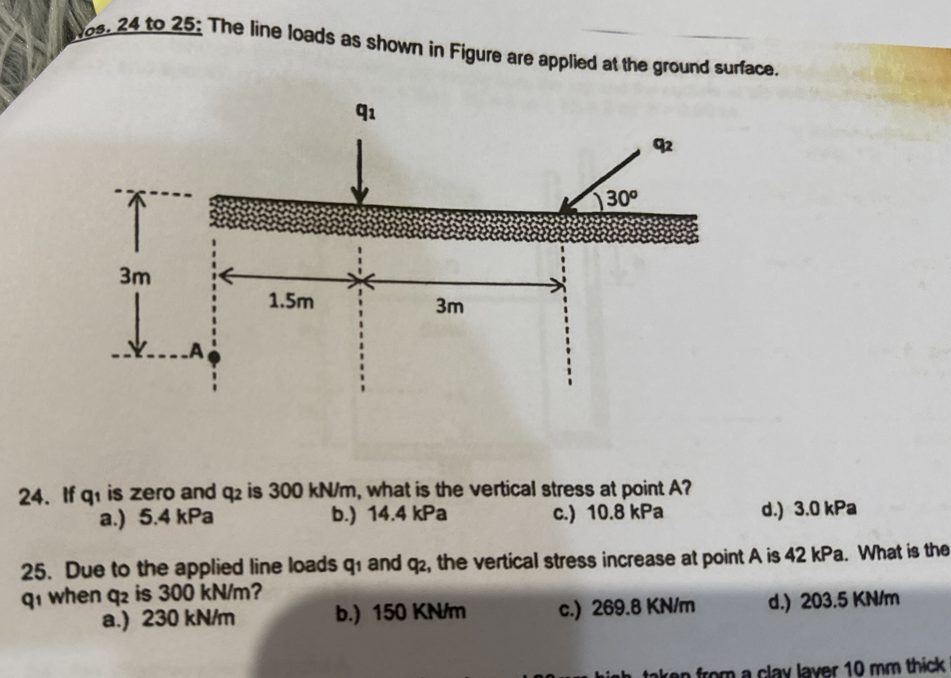 Sos. 2 4 to 2 5 : The line loads as shown in