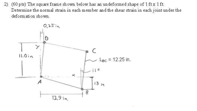 ( 6 0 pts ) The square frame shown below has an