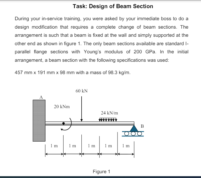 Task: Design of Beam Section During your in -