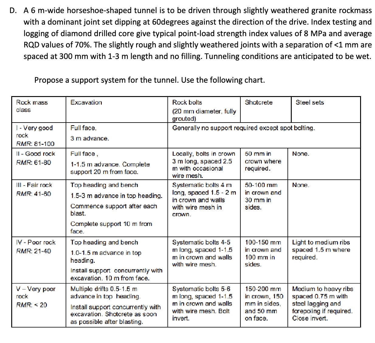 D . A 6 m - wide horseshoe - shaped tunnel is to