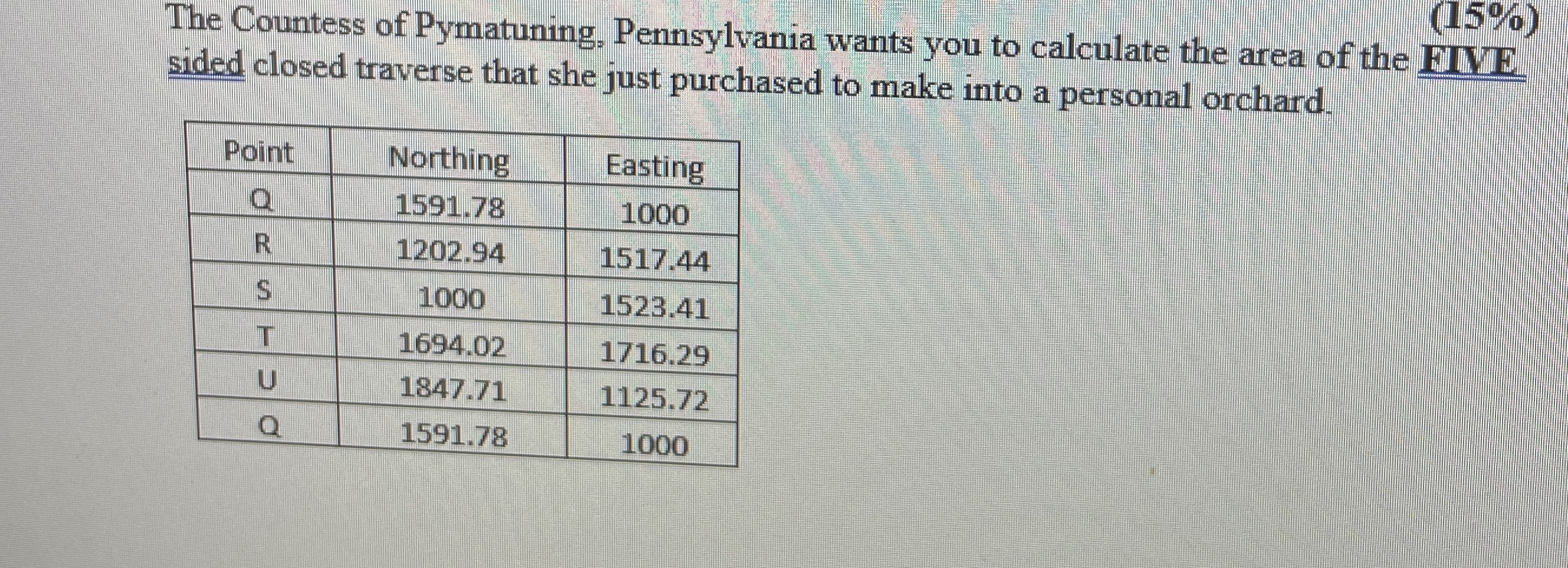 The Countess of Pymatuning, Pennsylvania wants