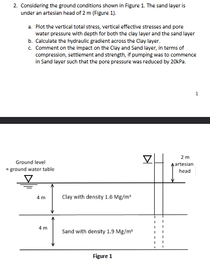 2 . Considering the ground conditions shown in