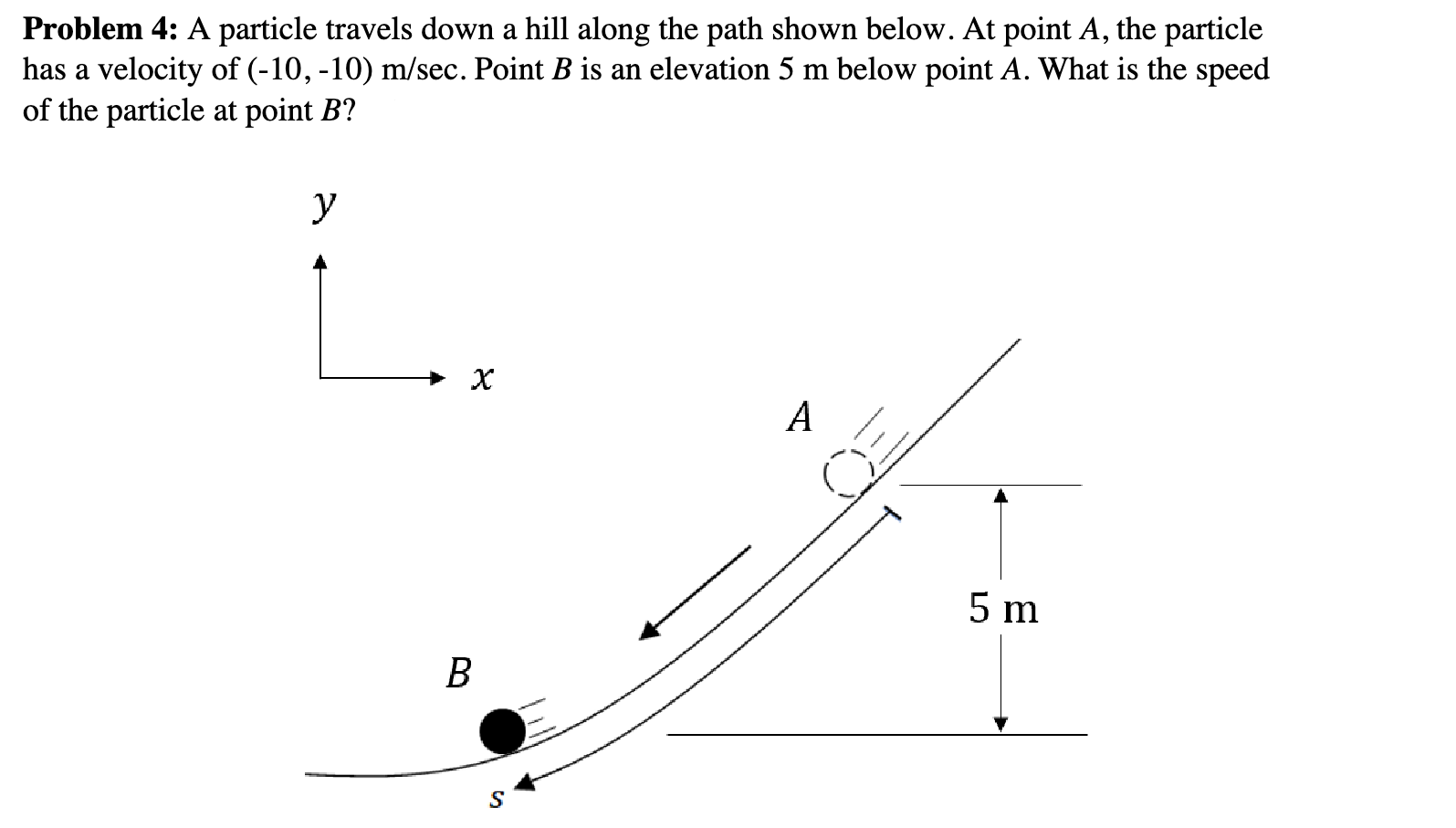 Problem 4 : A particle travels down a hill along