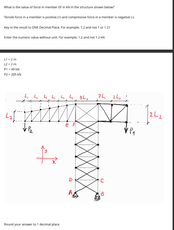 What is the value of force in member EF in kN in