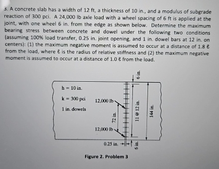 A concrete slab has a width of 1 2 f t , a