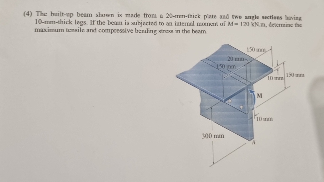 ( 4 ) The built - up beam shown is made from a 2