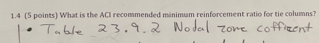 1 . 4 ( 5 points ) What is the ACI recommended