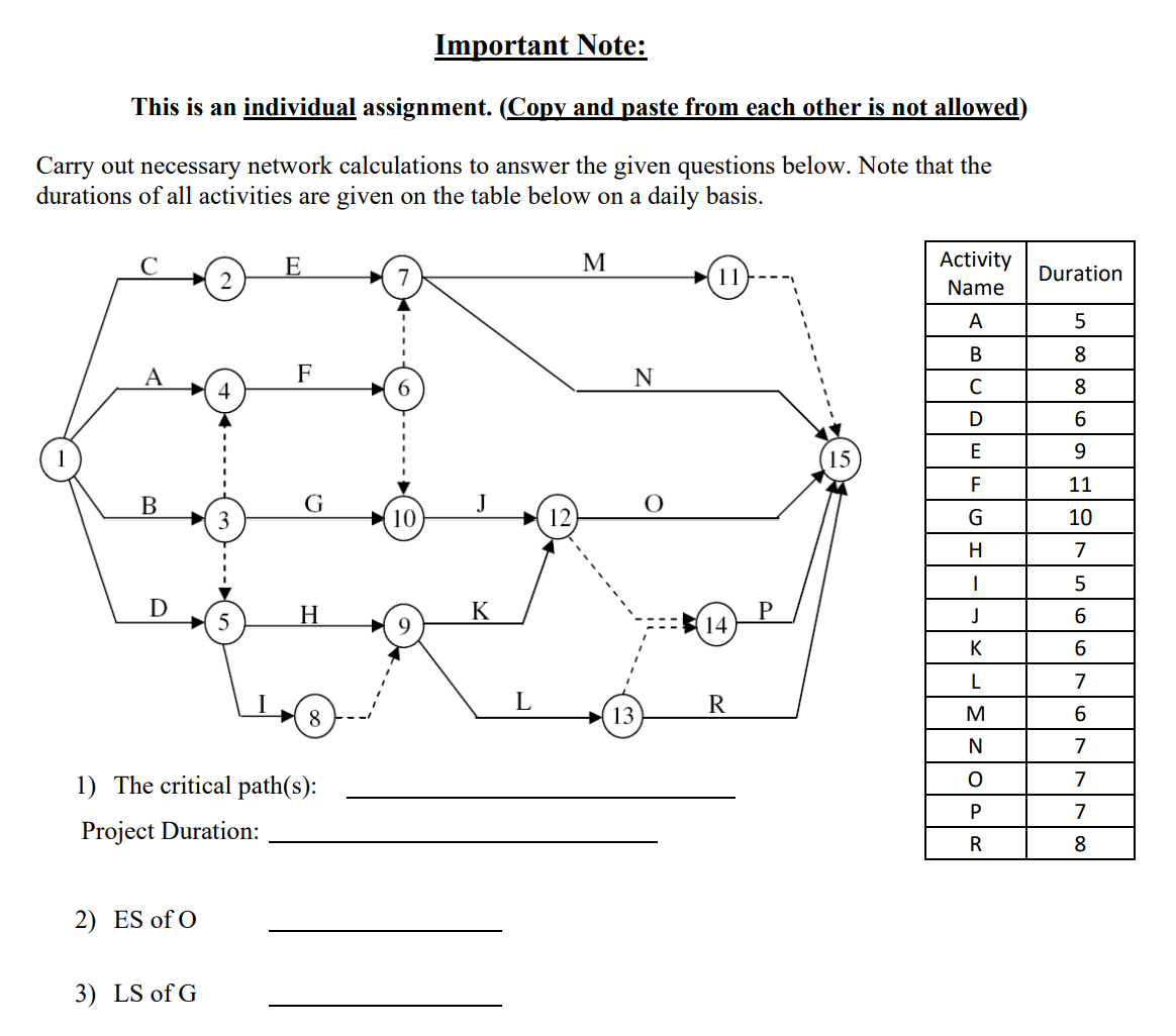 ( Copy and paste from each other is not allowed )