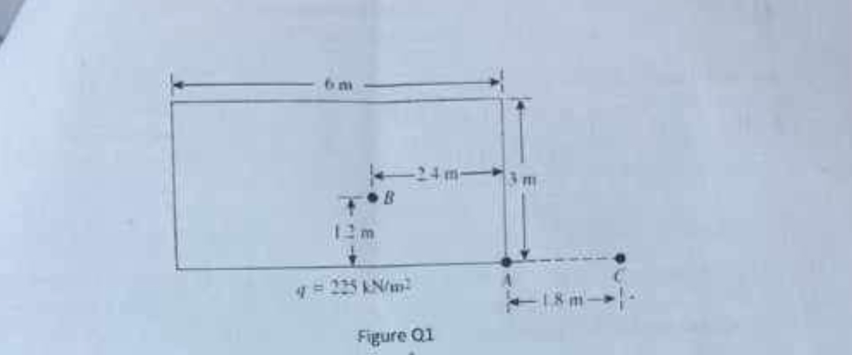 Q 1 A Gexihle reckangular footiny, as shown in