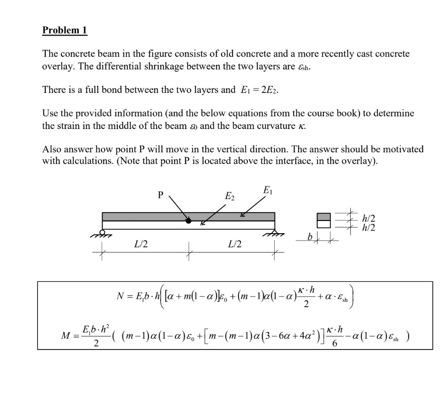 The concrete beam in the figure consists of old