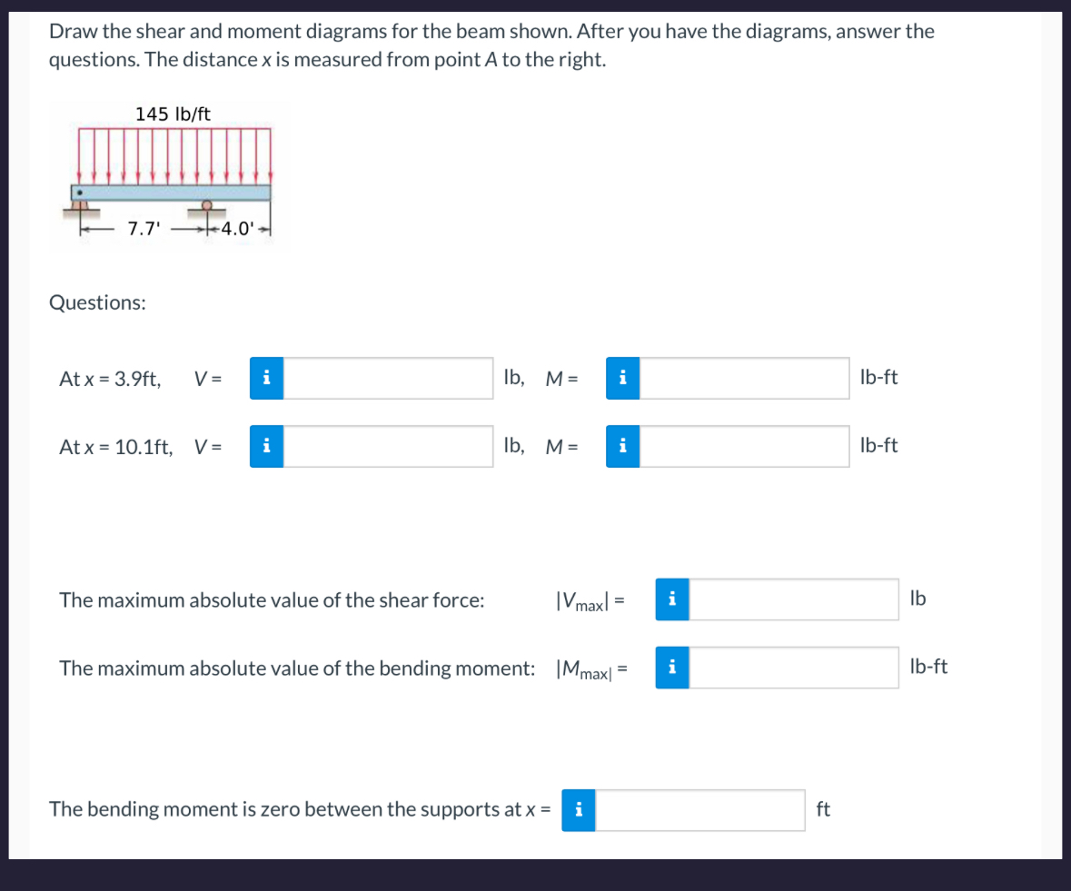 Draw the shear and moment diagrams for the beam