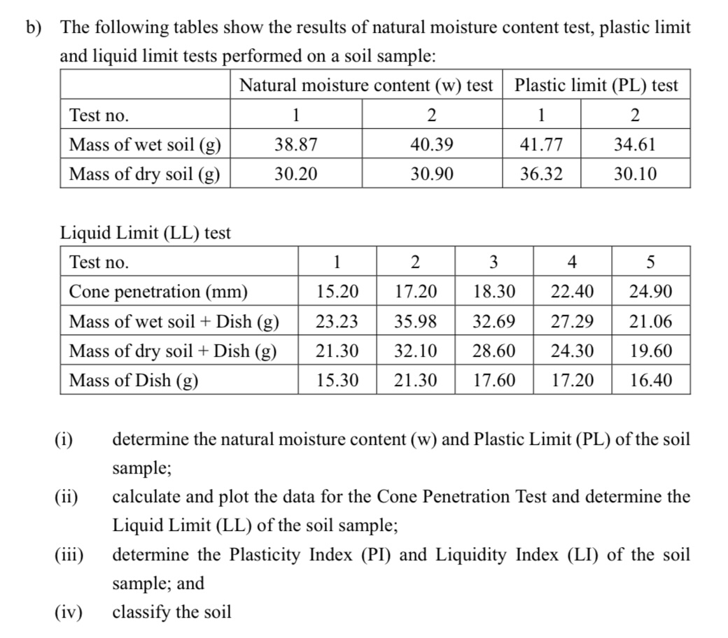 b ) The following tables show the results of