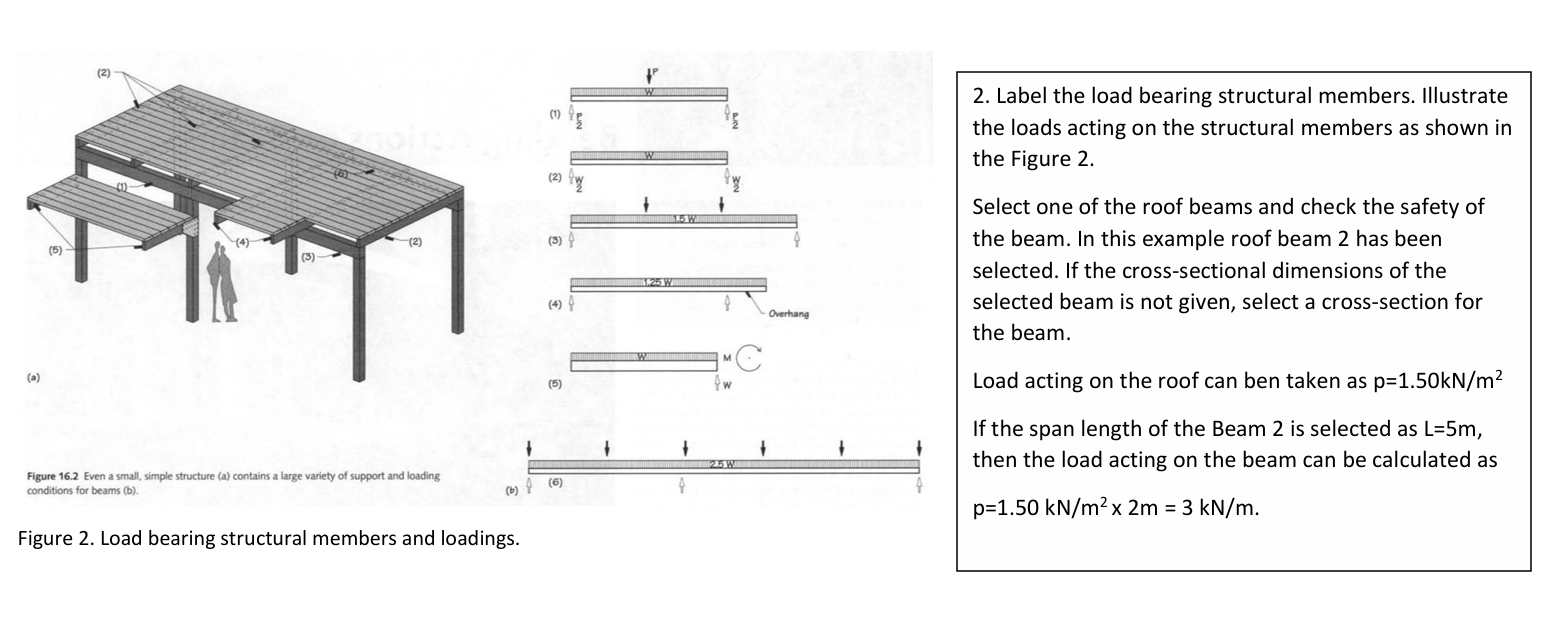 ( 2 ) ( 3 ) ( 4 ) ( 5 ) Figure 1 6 . 2 Even a