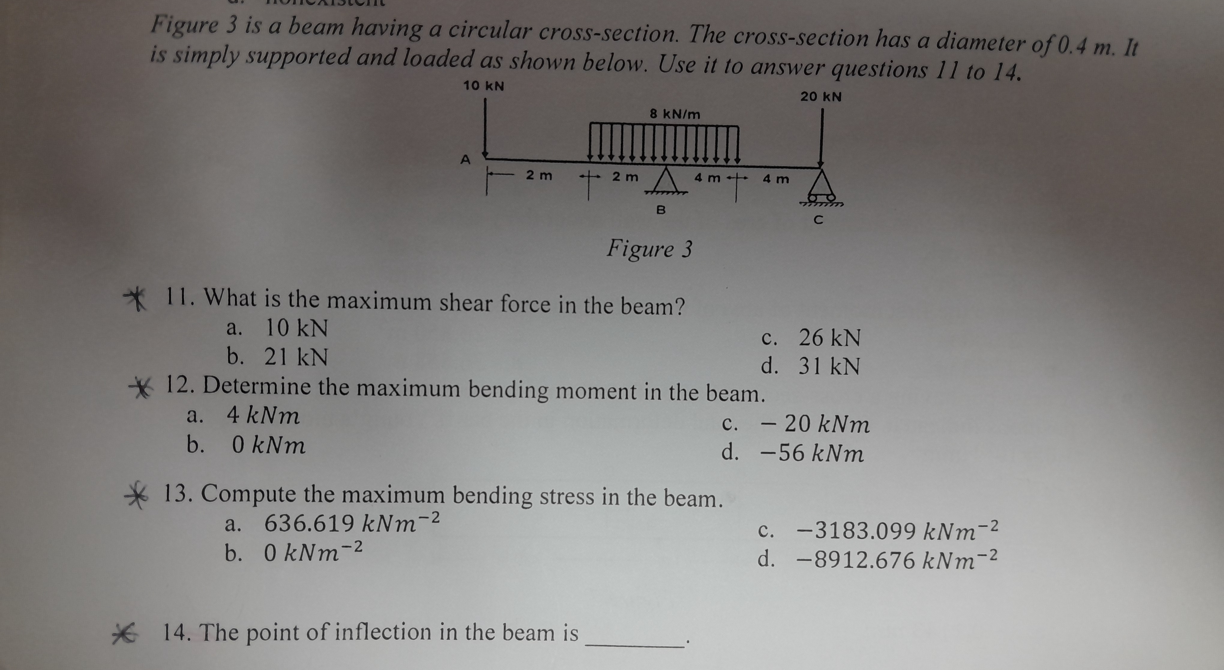 Figure 3 is a beam having a circular cross -