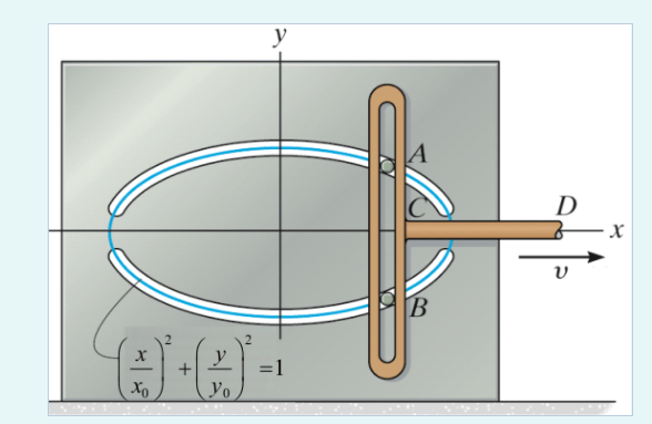 Part F Determine the angle ( in degrees including