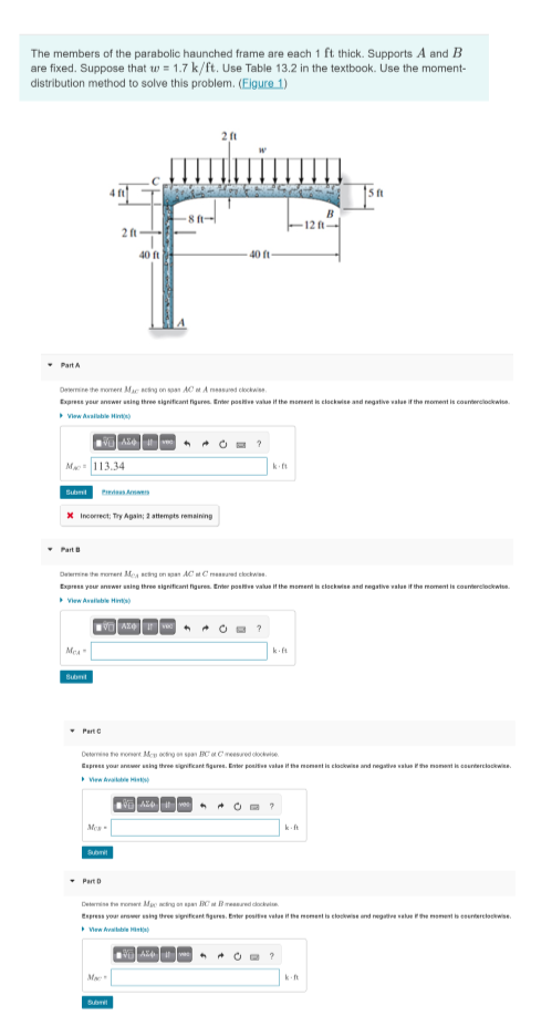 The members of the parabolic haunched frame are