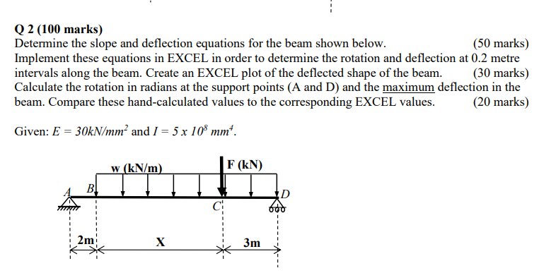 Q 2 ( 1 0 0 marks ) Determine the slope and