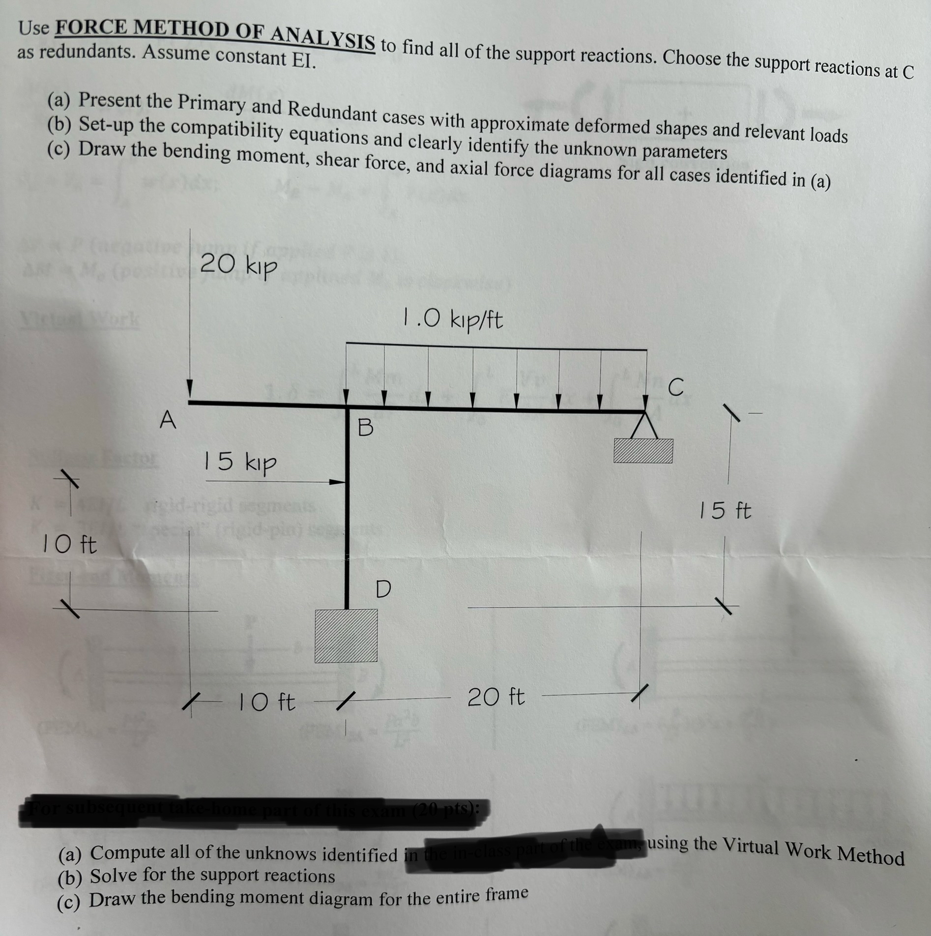 Use FORCE METHOD OF ANALYSIS to find all of the