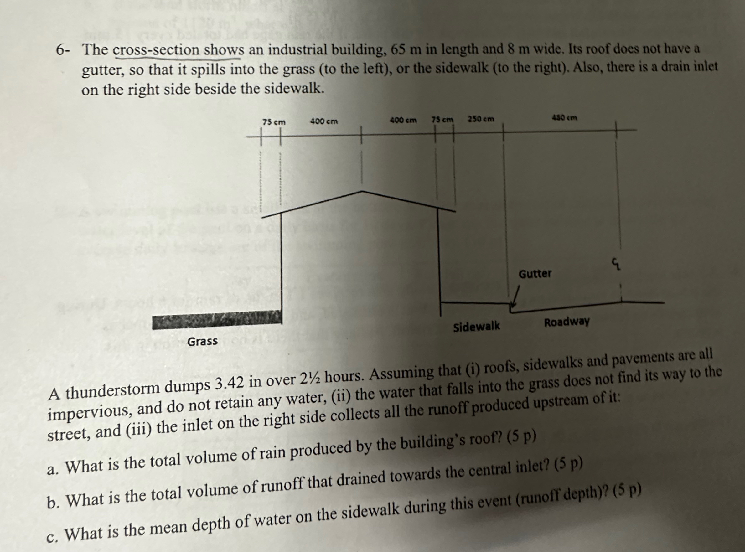 6 - The cross - section shows an industrial