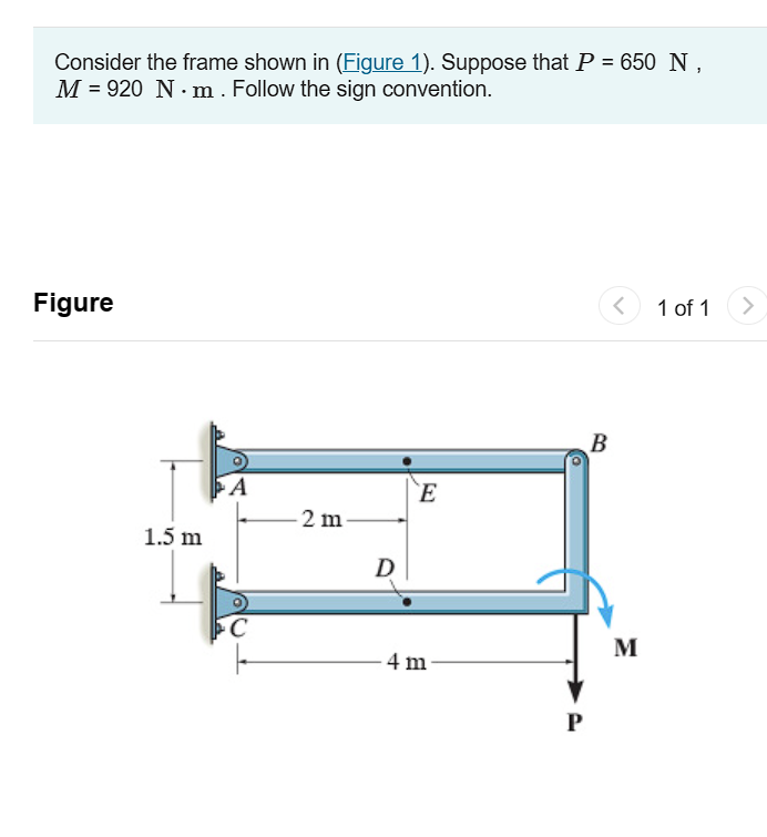 Consider the frame shown in ( Figure 1 ) .