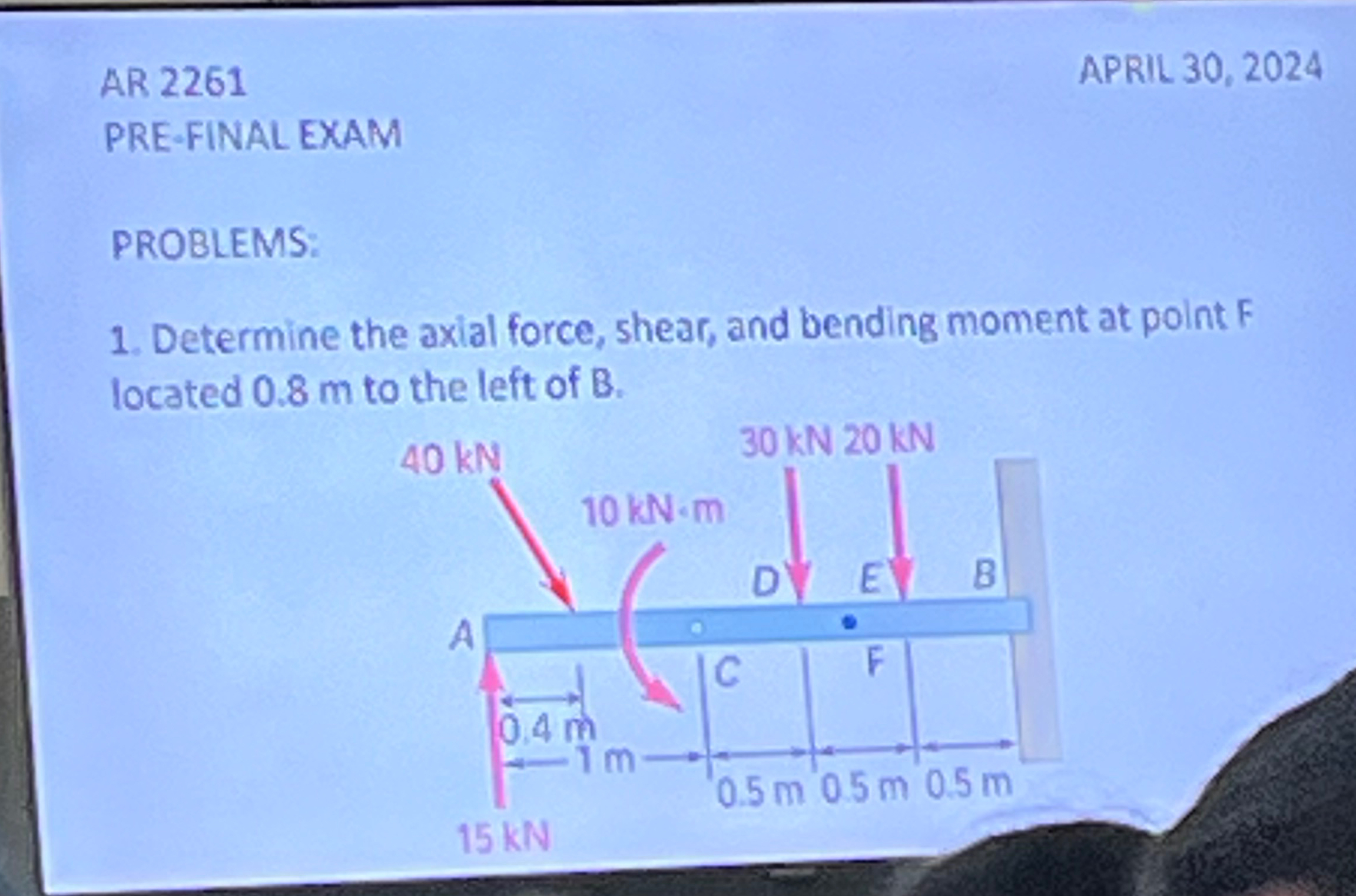 Determine the axial force, shear, and bending