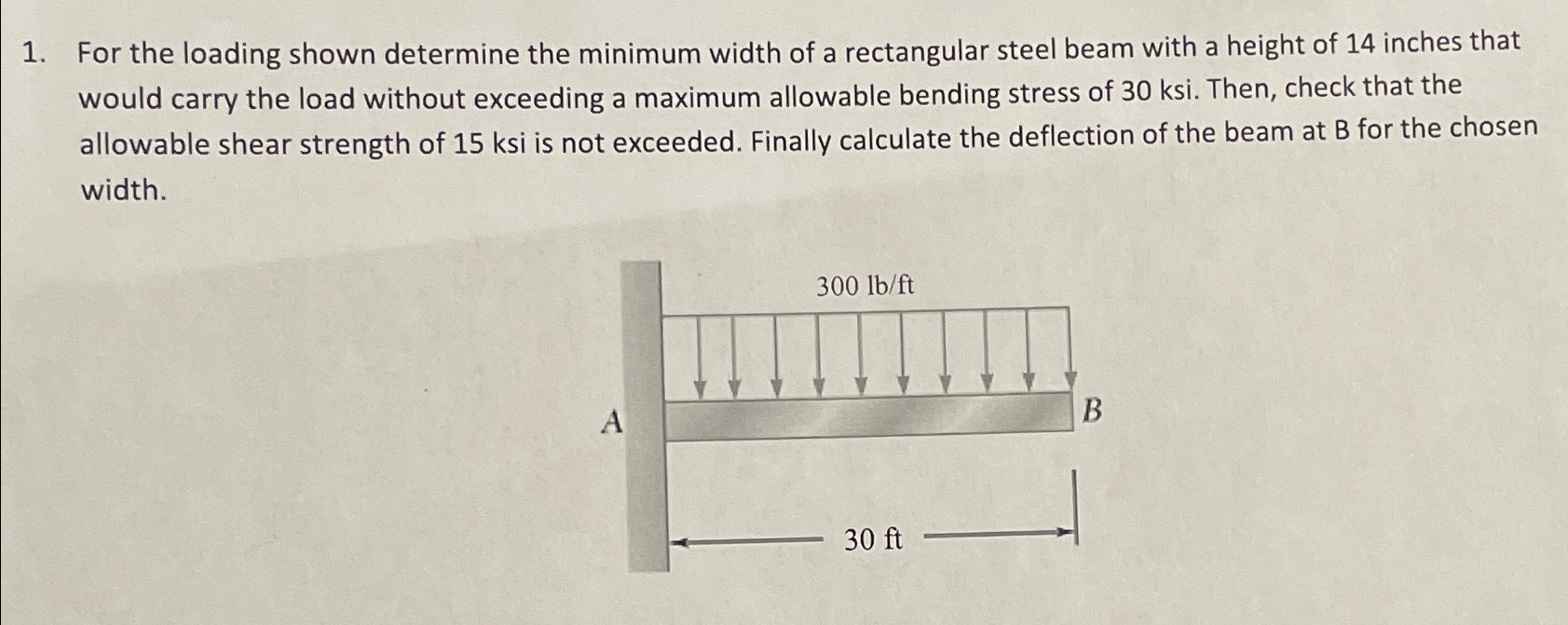 For the loading shown determine the minimum width