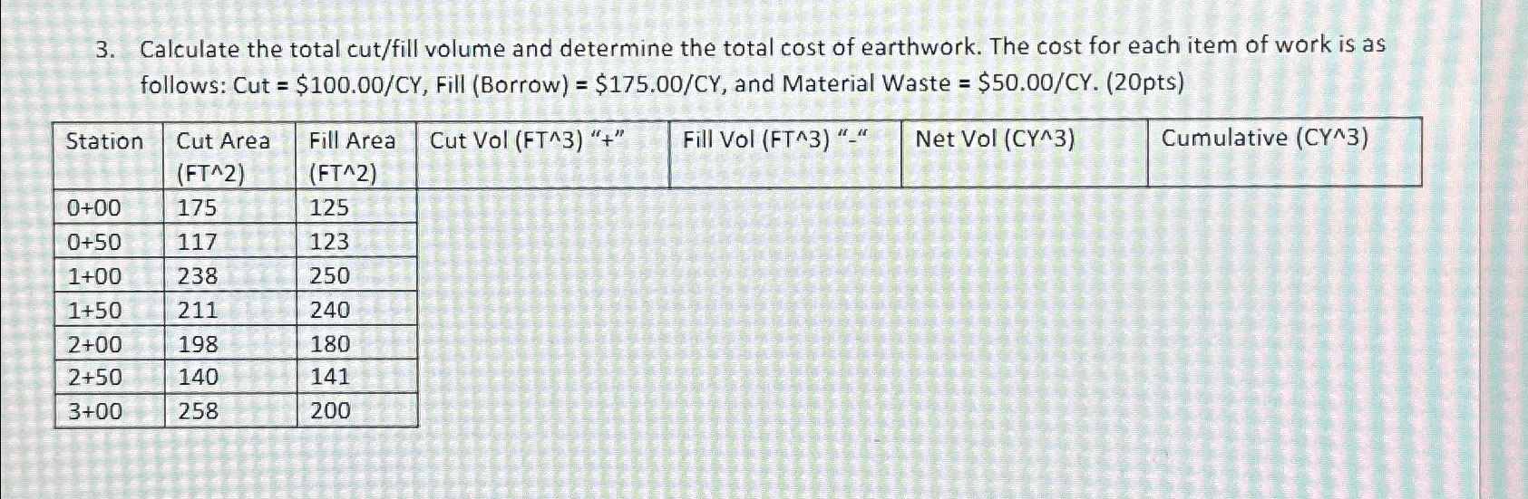 Calculate the total cut / fill volume and